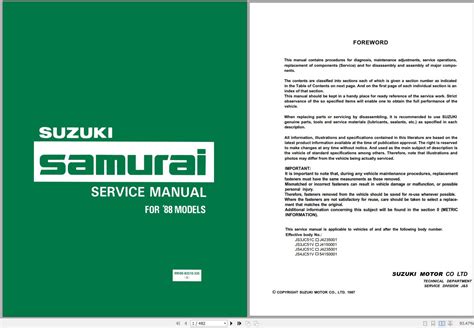 suzuki 88 samurai overheating manual